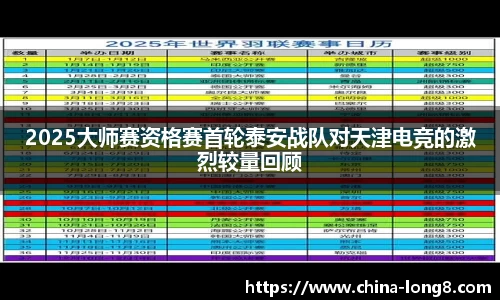 2025大师赛资格赛首轮泰安战队对天津电竞的激烈较量回顾